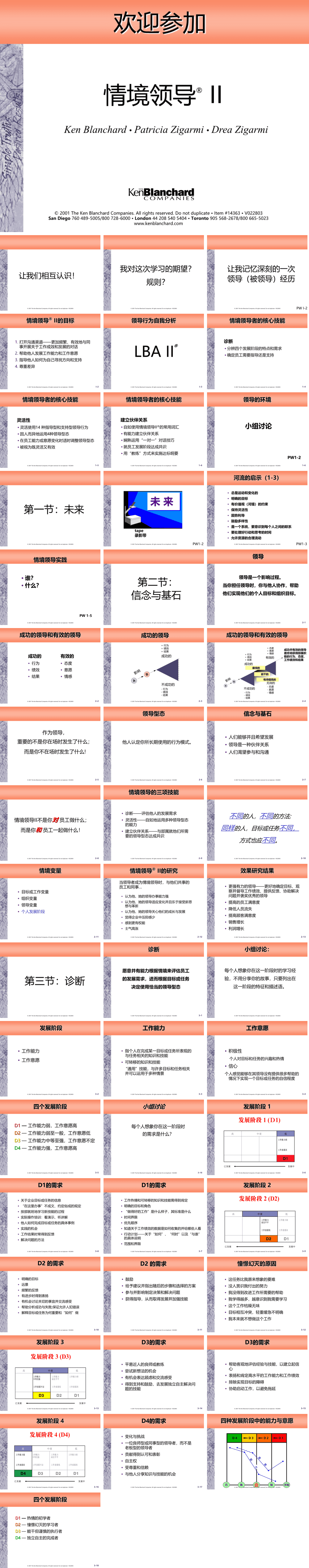 23PPT - 企业管理-46 情境领导 II.ppt
